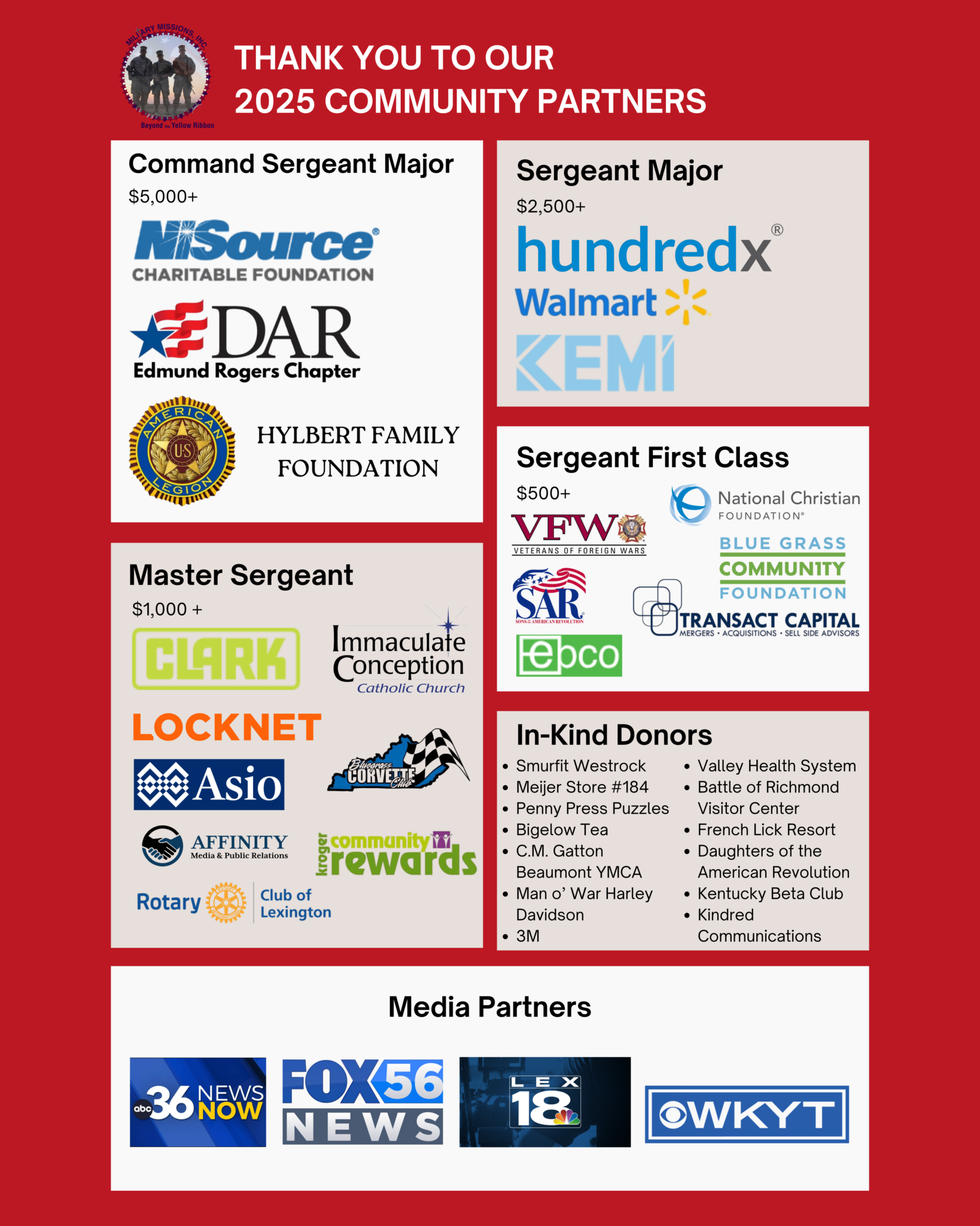 Community Partners - Military Missions